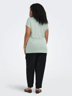 CARFLAKE Top